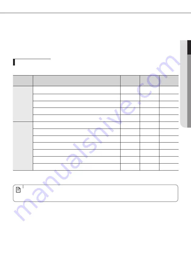 Samsung AC024HB4DBD/TC Quick Start Manual Download Page 13