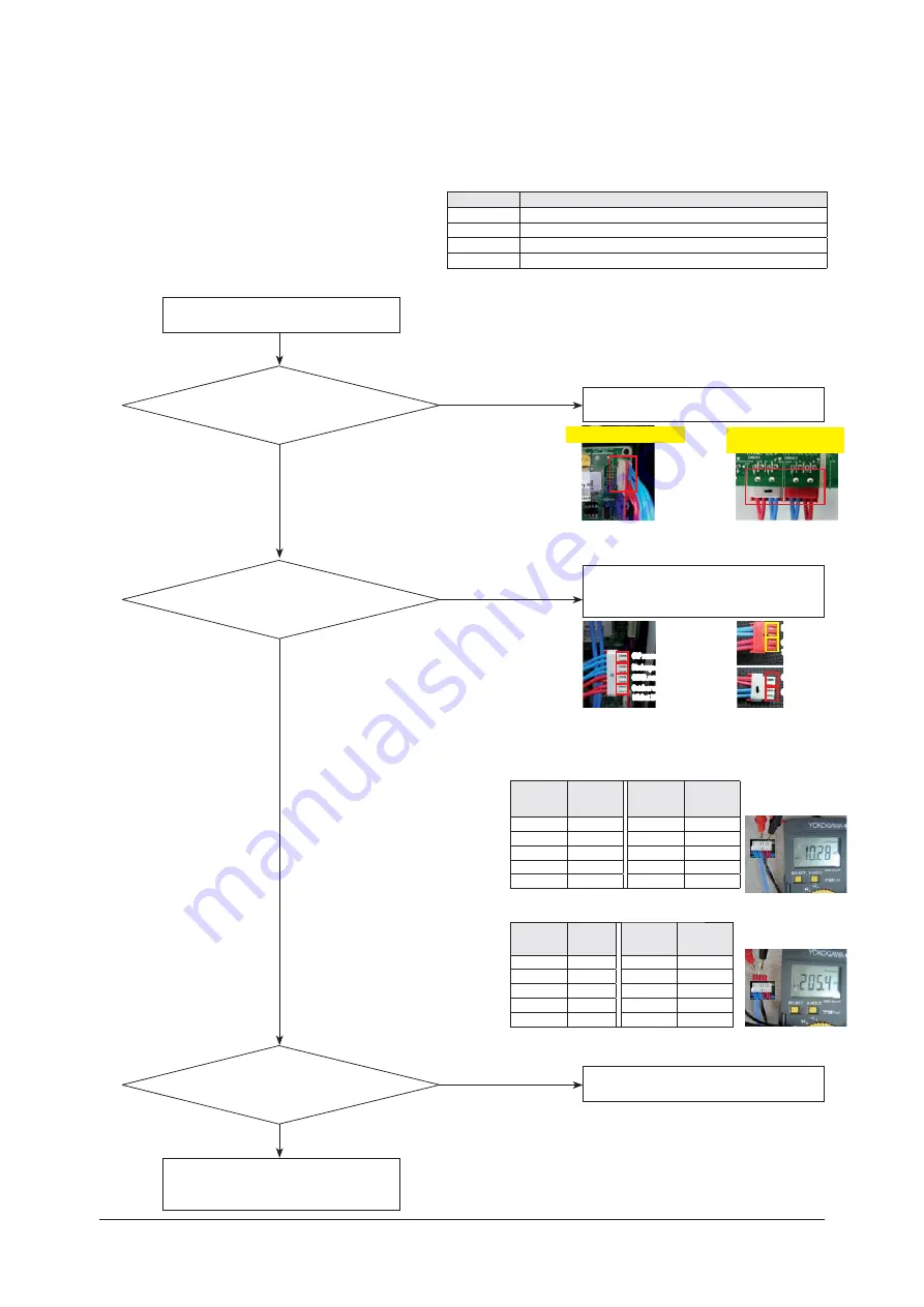 Samsung AC026JNNCEH/EU Скачать руководство пользователя страница 71