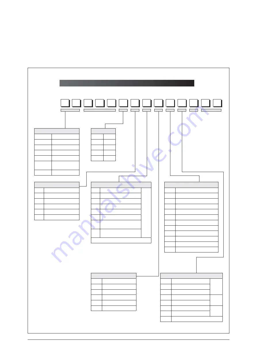 Samsung AC026JNNCEH/EU Скачать руководство пользователя страница 99