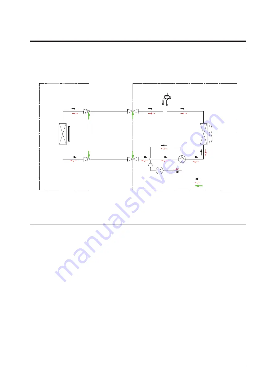 Samsung AC026JNNCEH/EU Скачать руководство пользователя страница 101