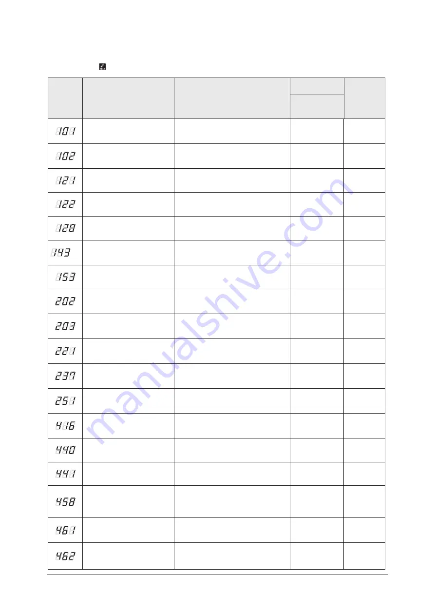 Samsung AC026JNNCEH Service Manual Download Page 32