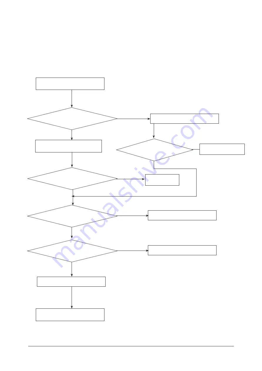 Samsung AC026JNNCEH Service Manual Download Page 50