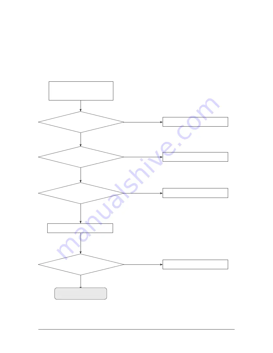 Samsung AC026JXSCEH Service Manual Download Page 47