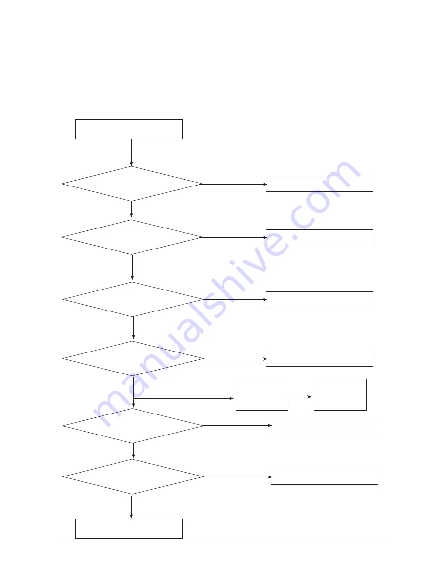 Samsung AC026JXSCEH Service Manual Download Page 58