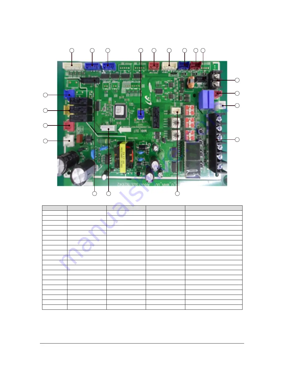 Samsung AC026JXSCEH Service Manual Download Page 74