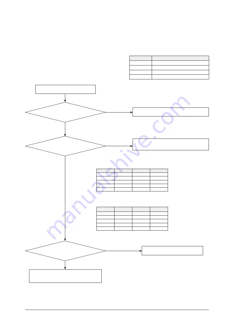 Samsung AC026RN1DKG Скачать руководство пользователя страница 191