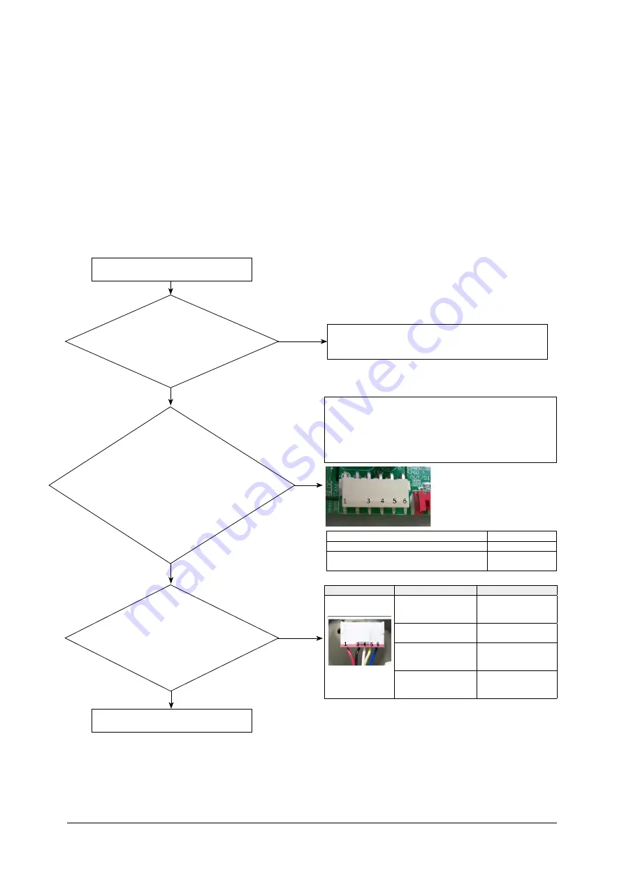 Samsung AC026RN1DKG Скачать руководство пользователя страница 194