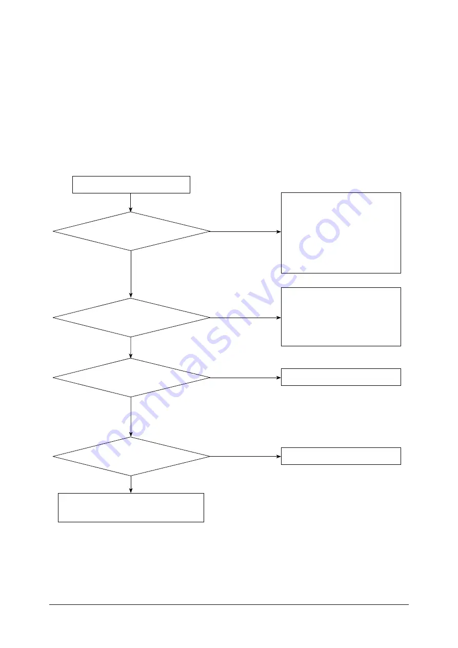 Samsung AC026RN1DKG Service Manual Download Page 197