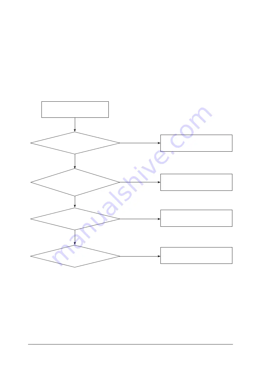 Samsung AC026RN1DKG Скачать руководство пользователя страница 204