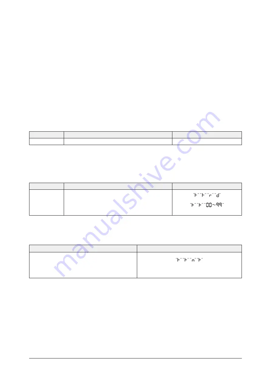 Samsung AC026RN1DKG Service Manual Download Page 205