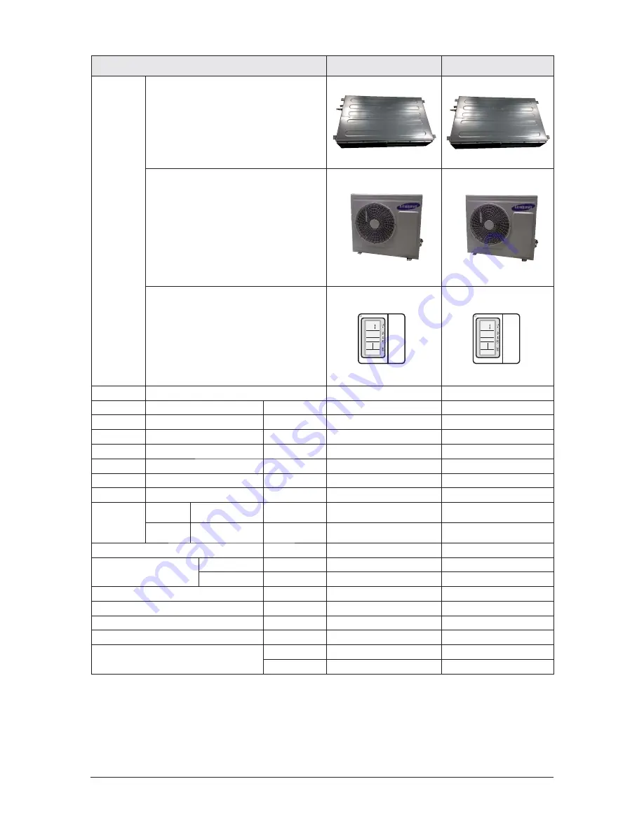 Samsung AC035HBMDKH Service Manual Download Page 7