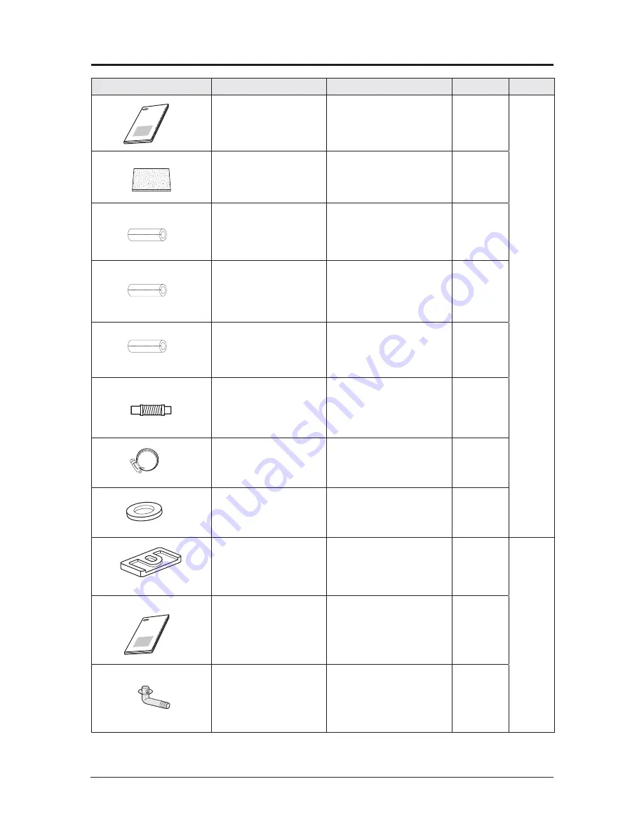 Samsung AC035HBMDKH Скачать руководство пользователя страница 8