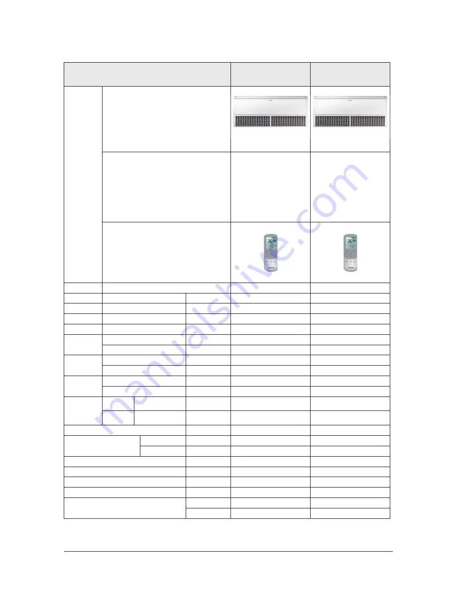 Samsung AC052MNCDKH Service Manual Download Page 8