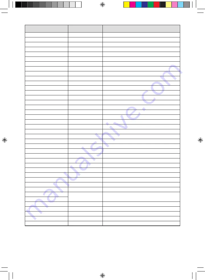 Samsung AC071HCAPKH Installation Manual Download Page 64