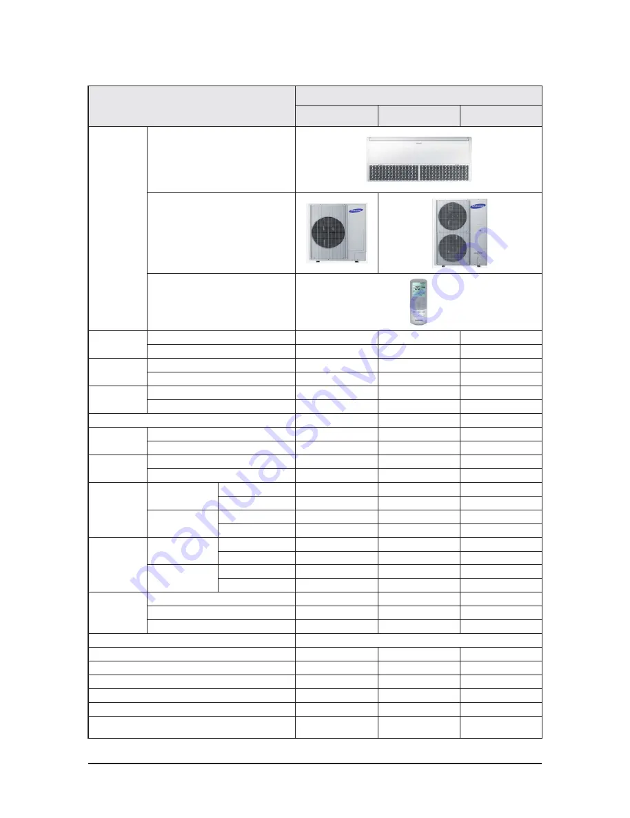 Samsung AC100JNCDEH/EU Service Manual Download Page 7