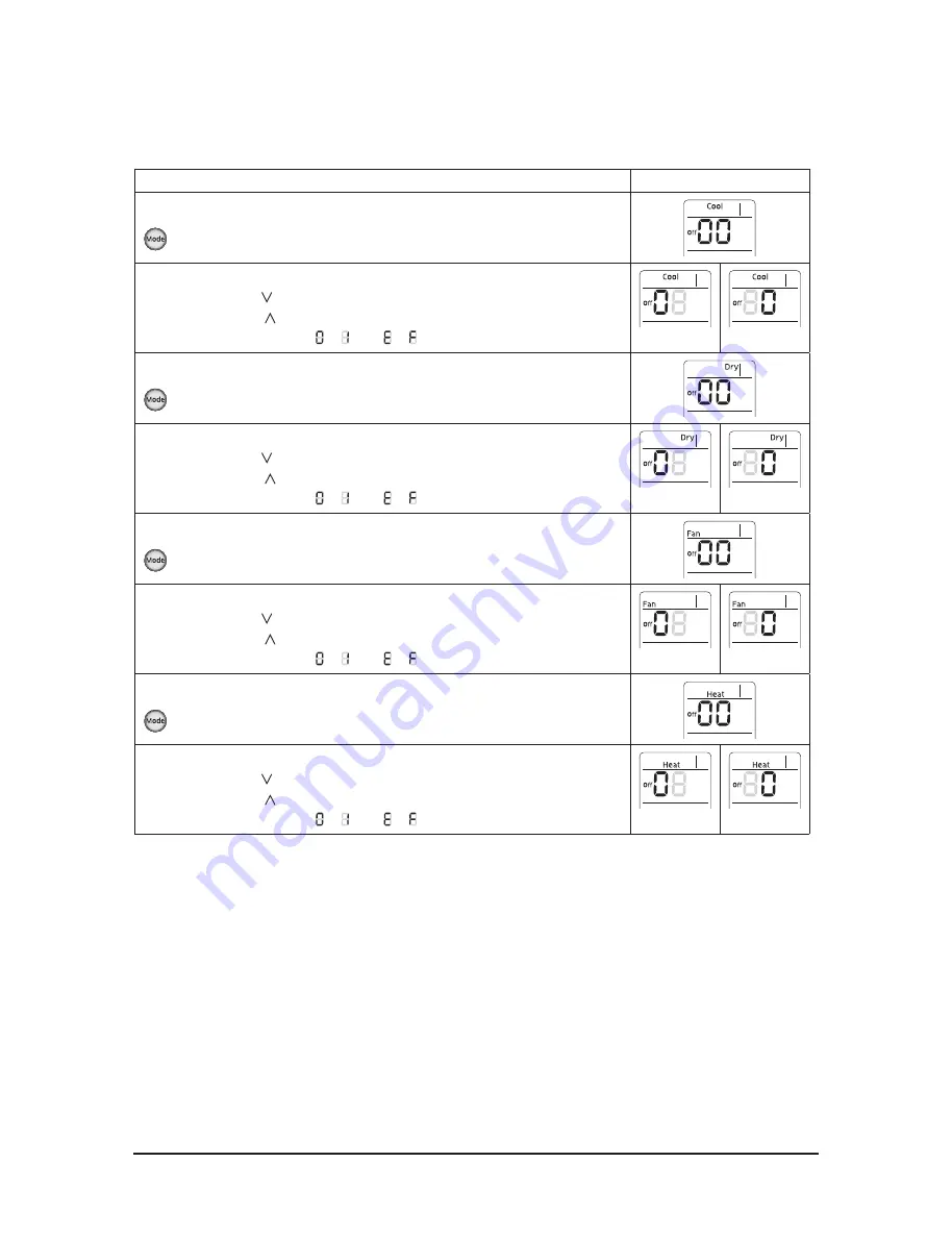 Samsung AC100JNCDEH/EU Service Manual Download Page 30