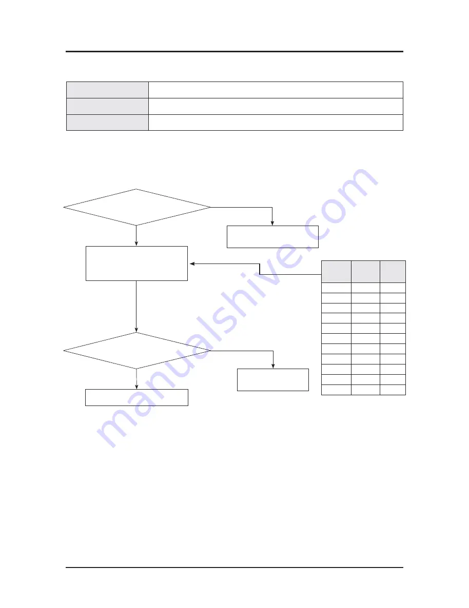 Samsung AC100JNCDEH/EU Service Manual Download Page 40