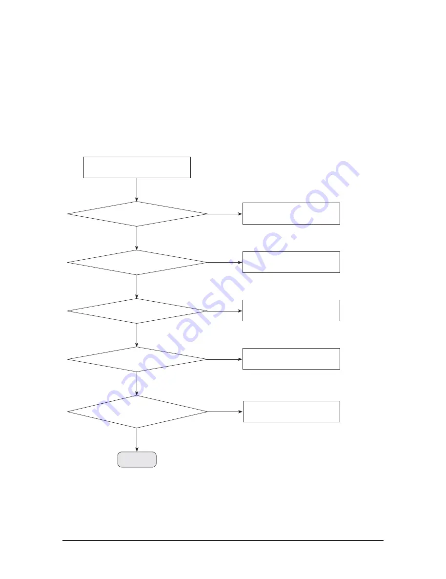 Samsung AC100JNCDEH/EU Service Manual Download Page 51