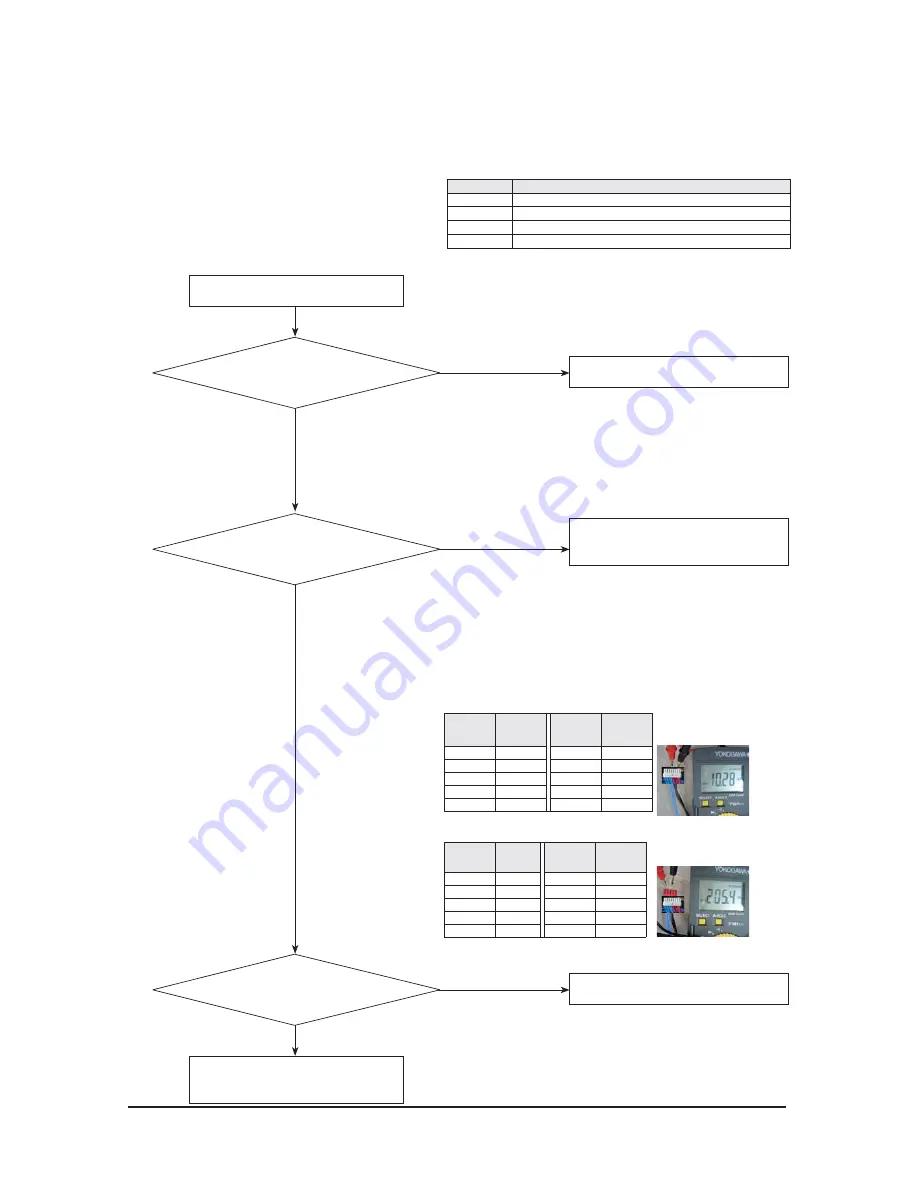 Samsung AC100JNCDEH/EU Service Manual Download Page 54