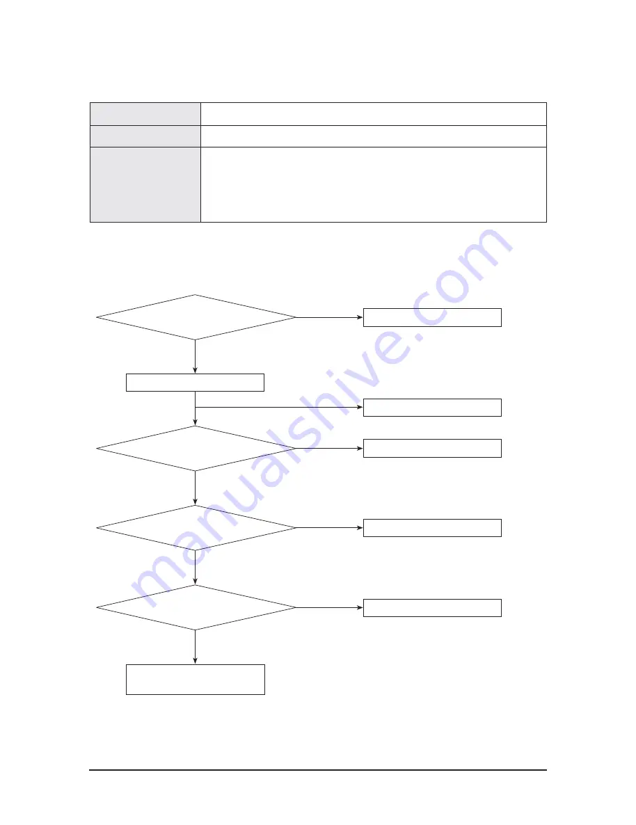 Samsung AC100JNCDEH/EU Service Manual Download Page 56