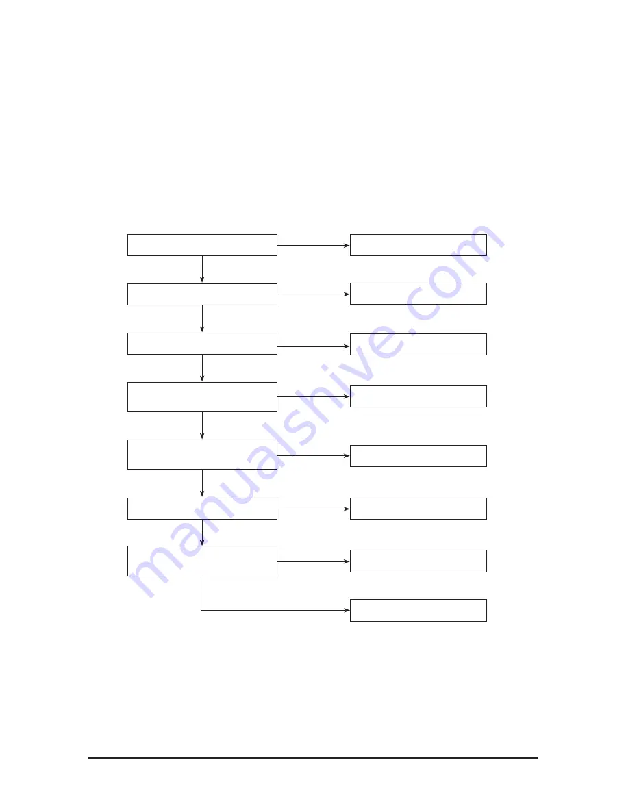 Samsung AC100JNCDEH/EU Service Manual Download Page 62