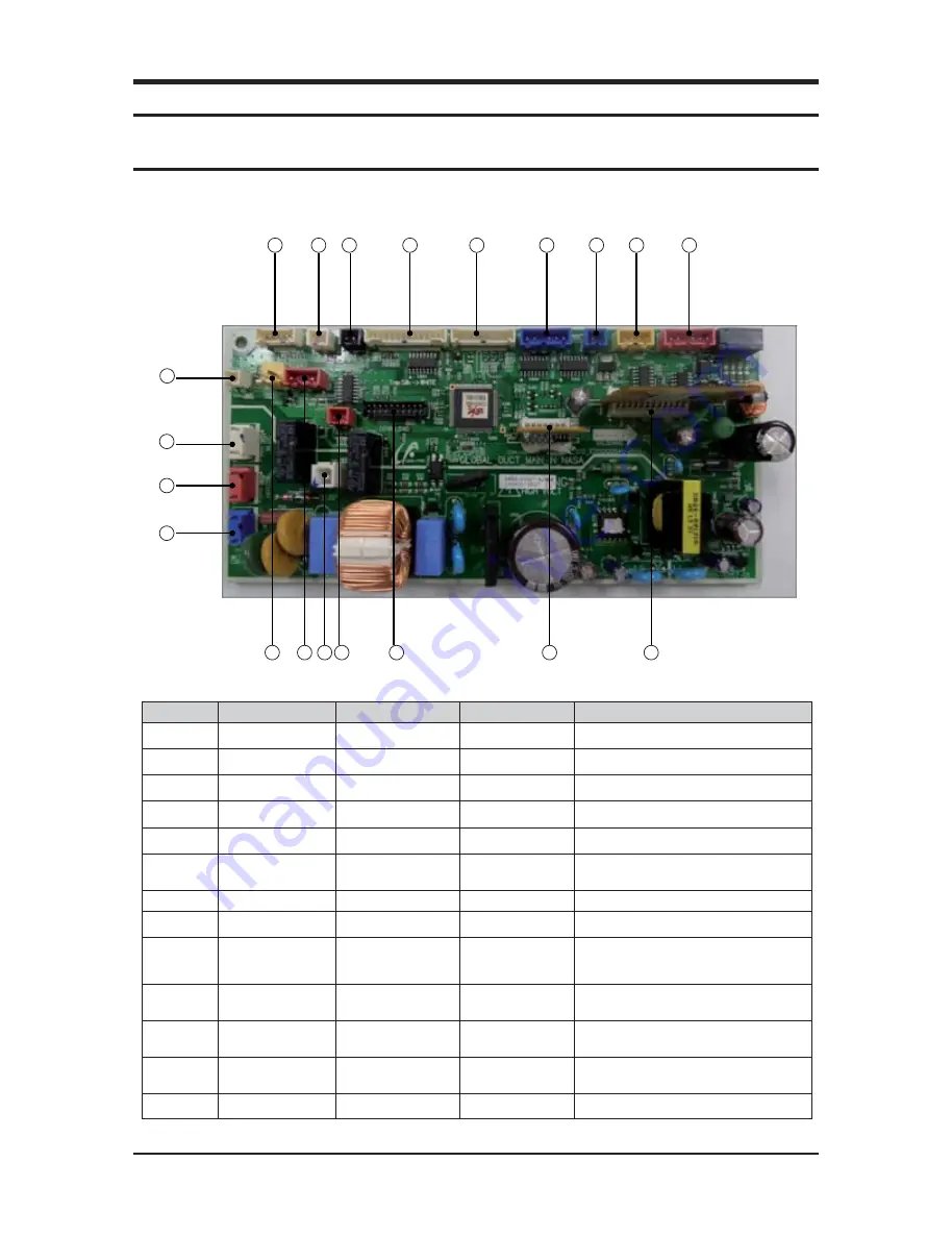 Samsung AC100JNCDEH/EU Service Manual Download Page 66