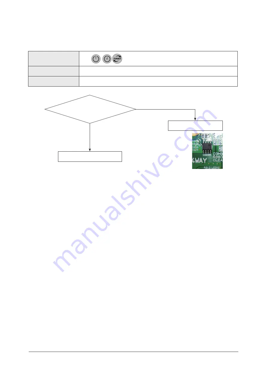 Samsung AC100MNTCEH/EU Service Manual Download Page 34