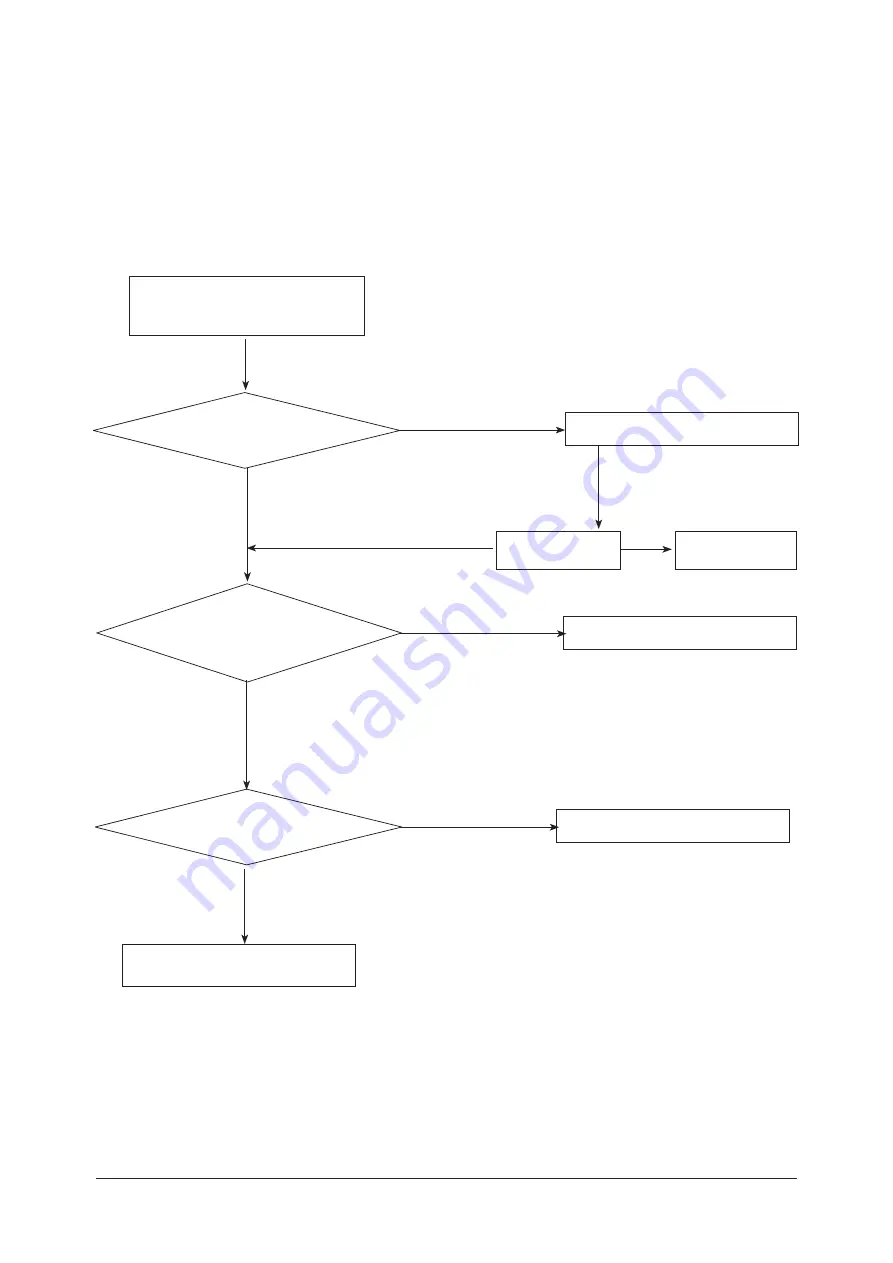 Samsung AC100MNTCEH/EU Service Manual Download Page 51