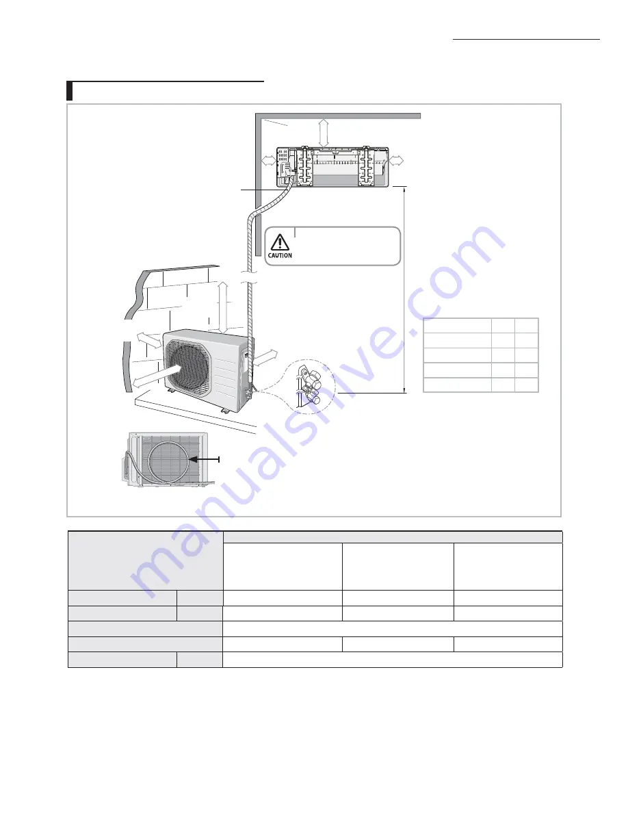 Samsung AC444FBRDEH Installation Manual Download Page 6