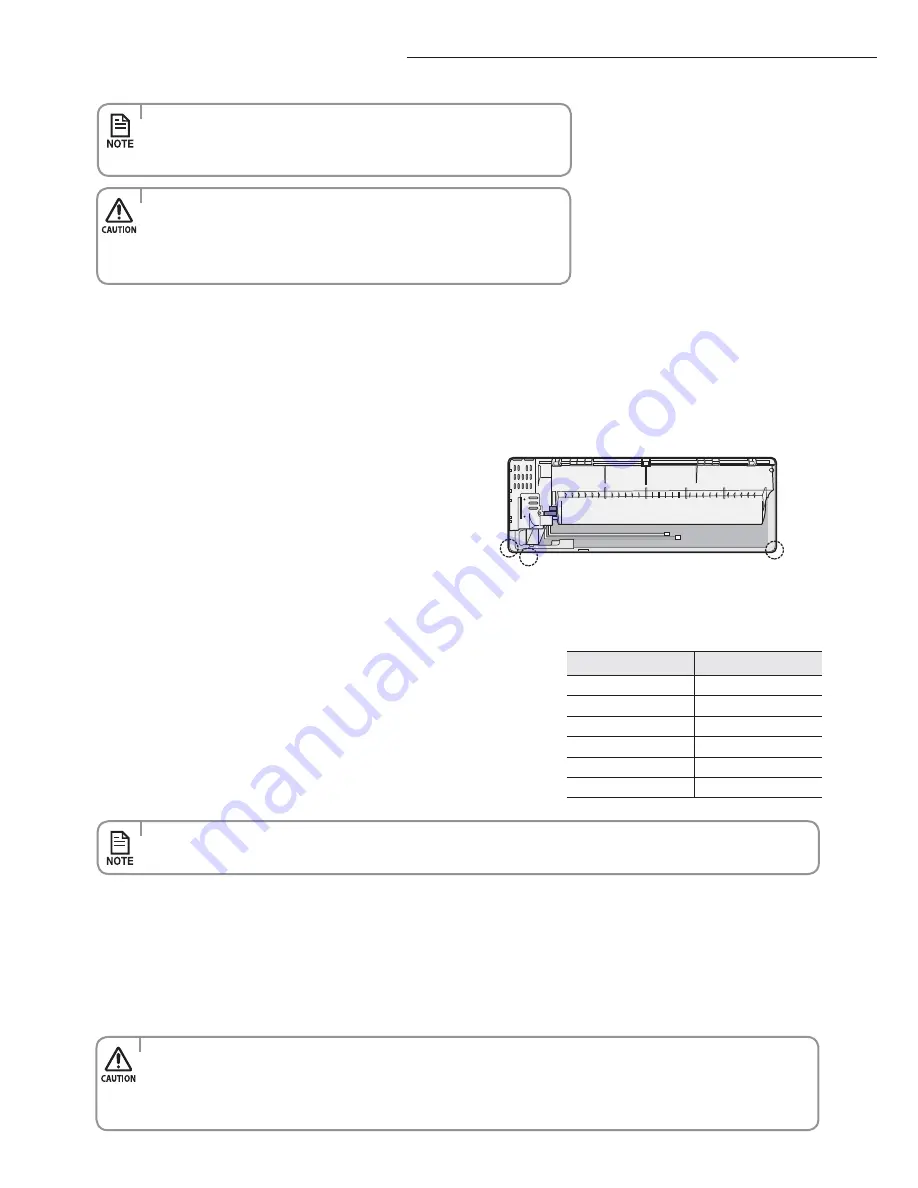 Samsung AC444FBRDEH Installation Manual Download Page 8