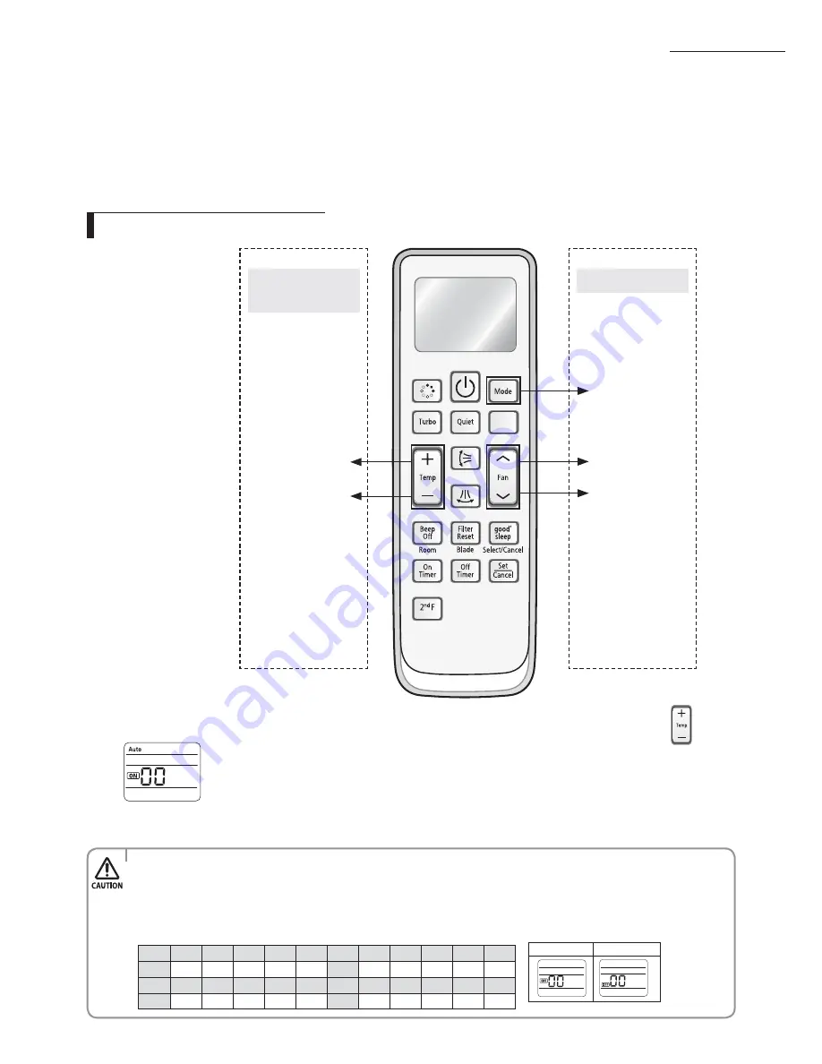 Samsung AC444FBRDEH Installation Manual Download Page 14