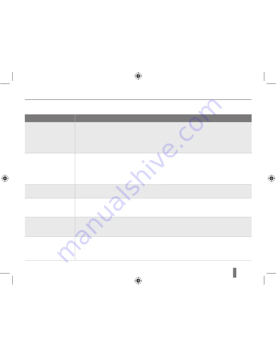 Samsung AD68-04519A Скачать руководство пользователя страница 89