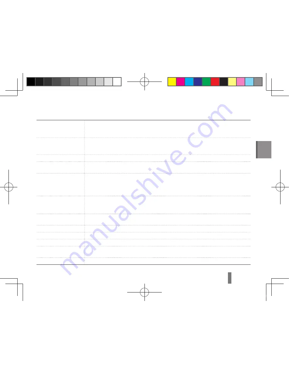 Samsung AD68-04709A Quick Start Manual Download Page 31