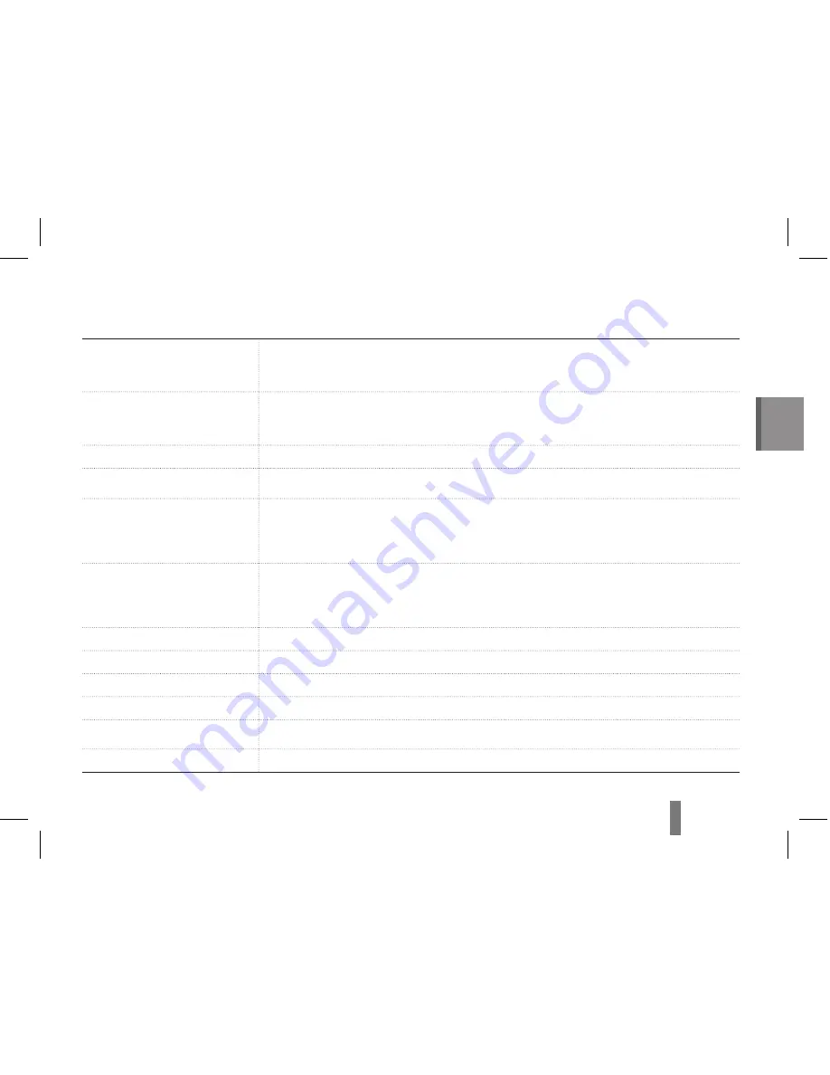 Samsung AD68-05528A Quick Start Manual Download Page 31