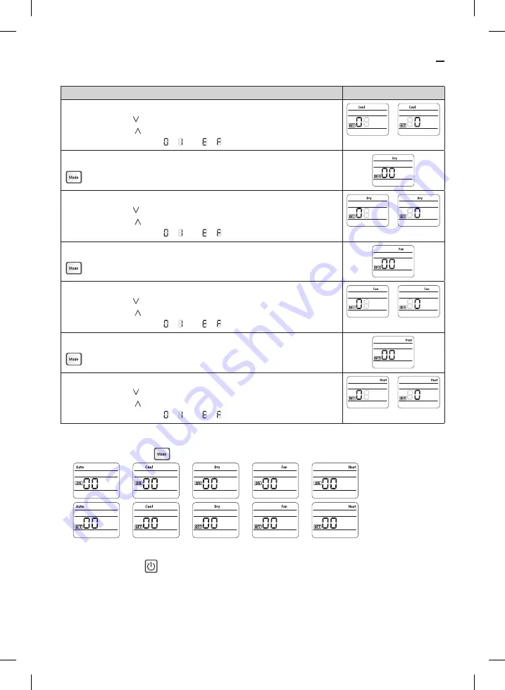 Samsung ADN BDEH Series Installation Manual Download Page 45