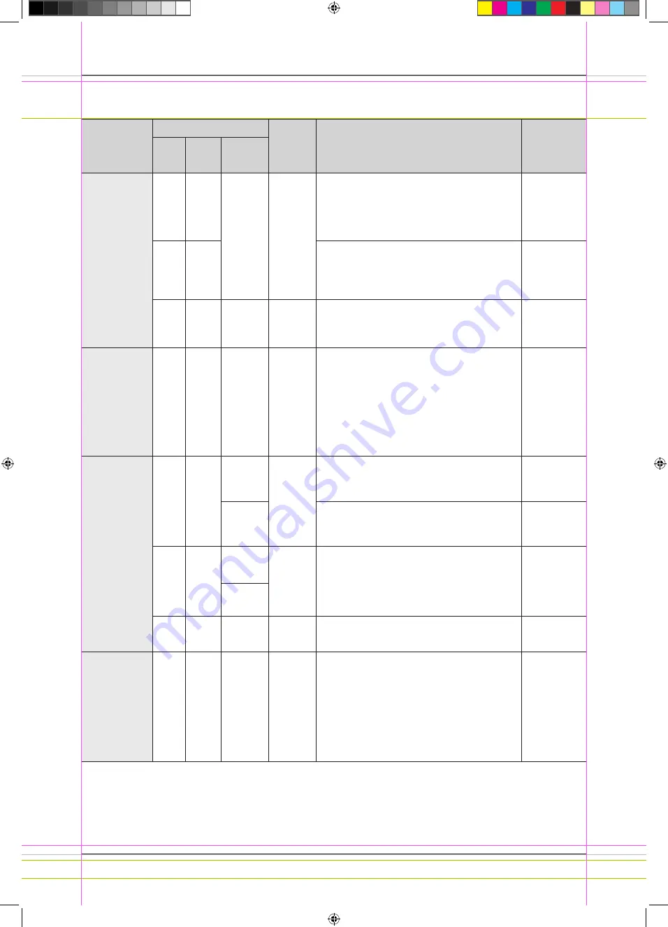 Samsung AEGIS WF-M592NMH Service Manual Download Page 51