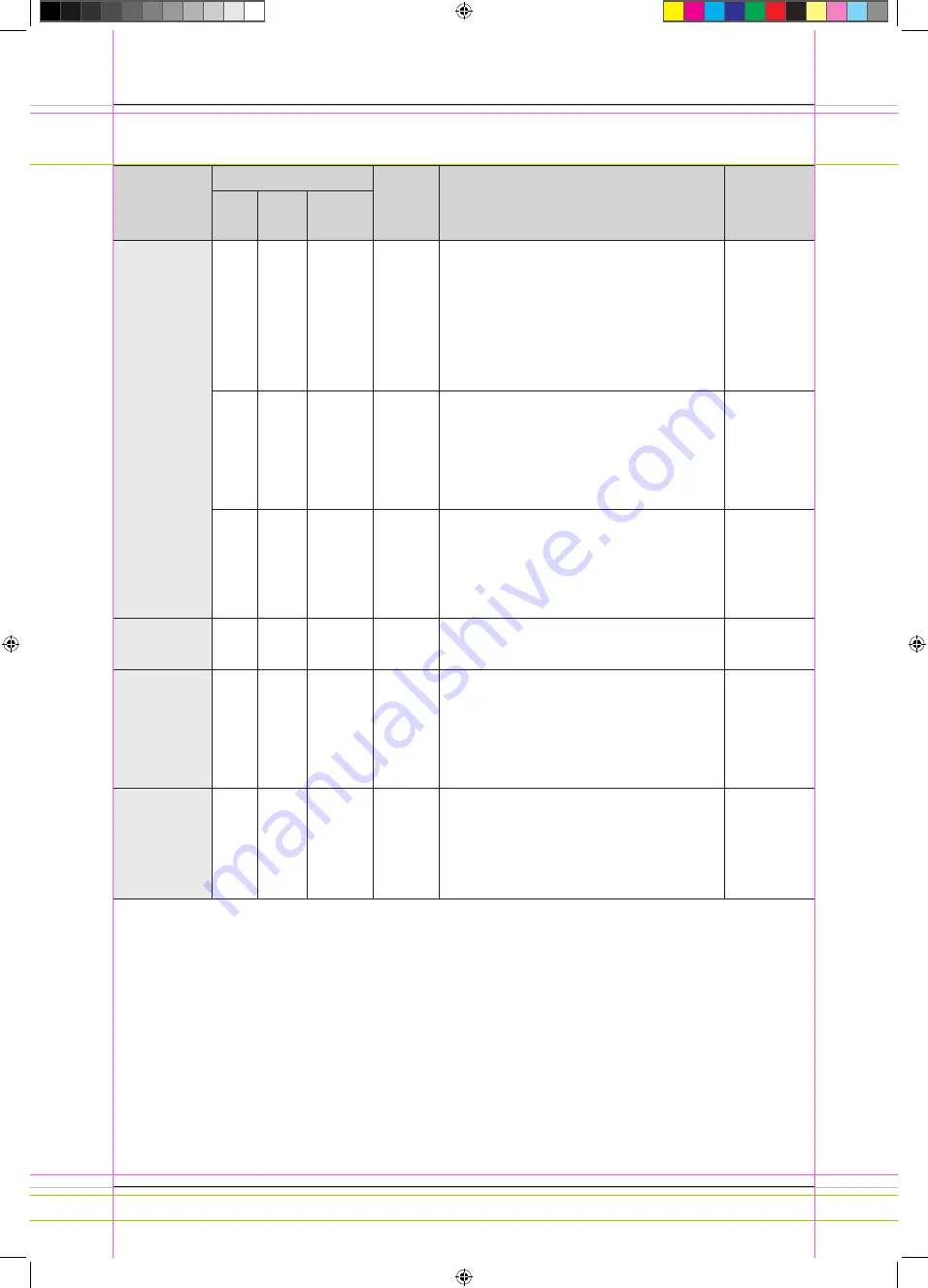 Samsung AEGIS WF-M592NMH Service Manual Download Page 53