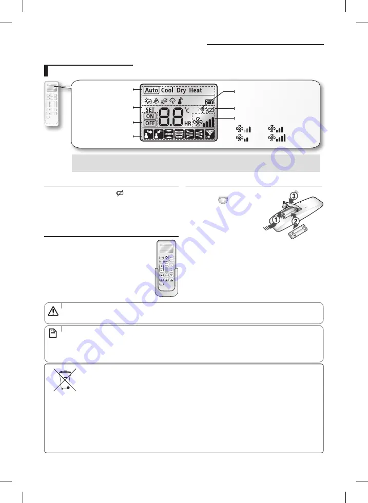 Samsung AF**FSSDA Series User & Installation Manual Download Page 19