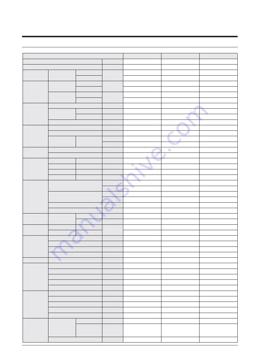 Samsung AG TN1DKH Series Technical Data Book Download Page 8