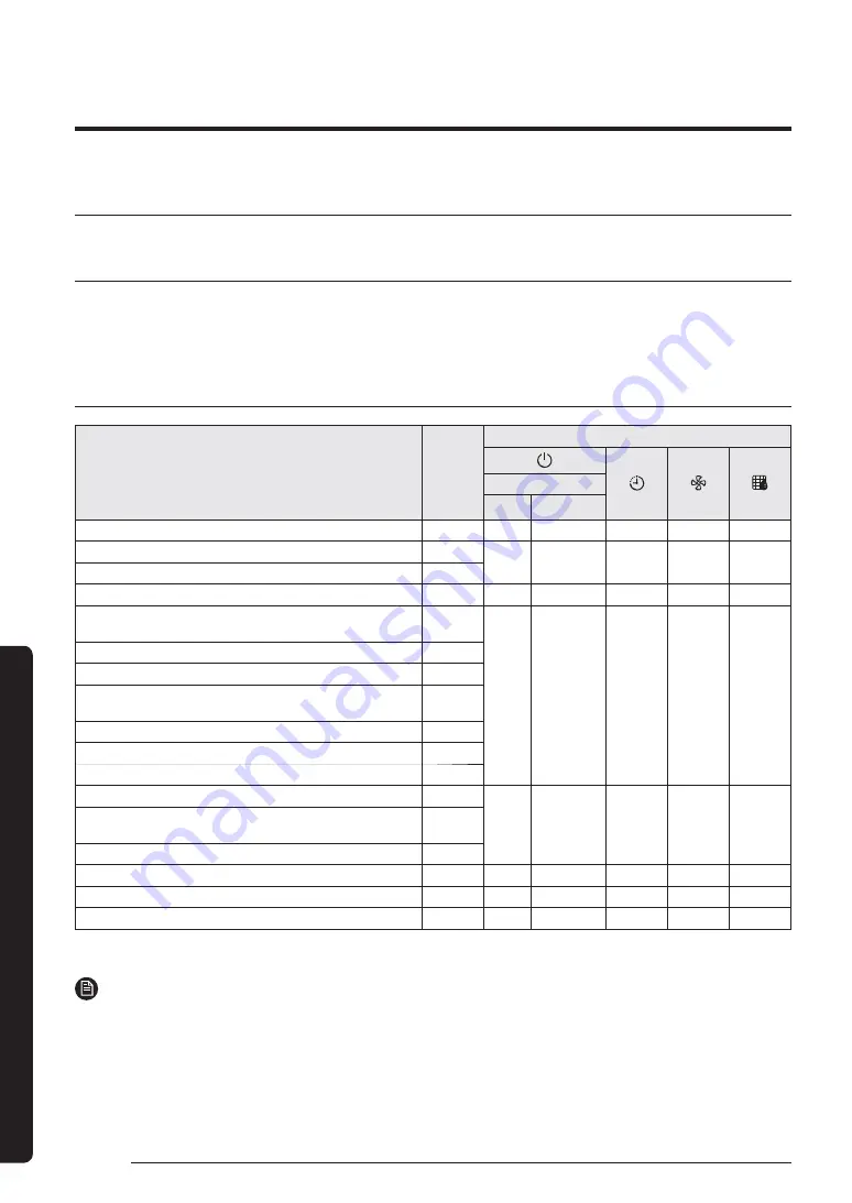 Samsung AG026TN1DKH/EU Installation Manual Download Page 40