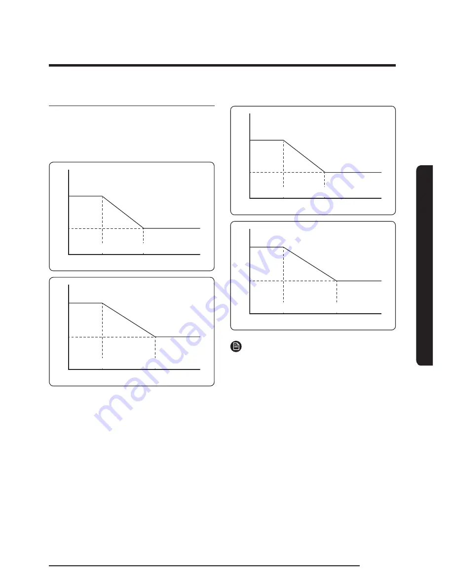 Samsung AG042KSVANH Скачать руководство пользователя страница 53