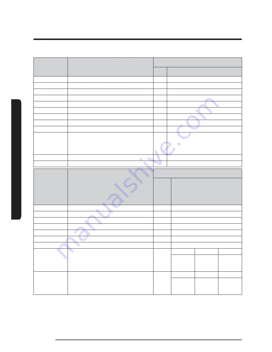 Samsung AG042KSVANH Installation Manual Download Page 60