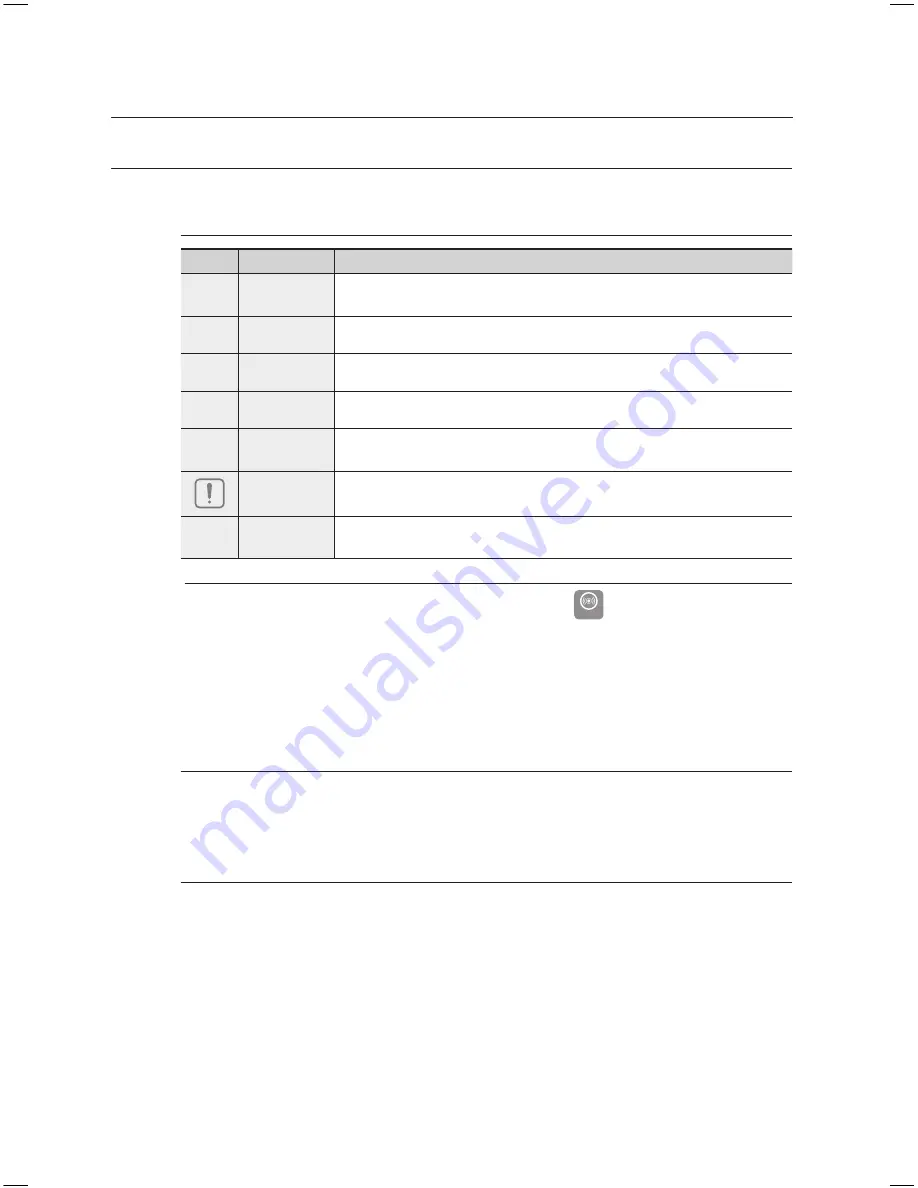 Samsung AH68-02055S Manual Download Page 10