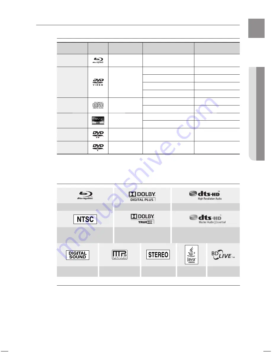 Samsung AH68-02231A User Manual Download Page 11