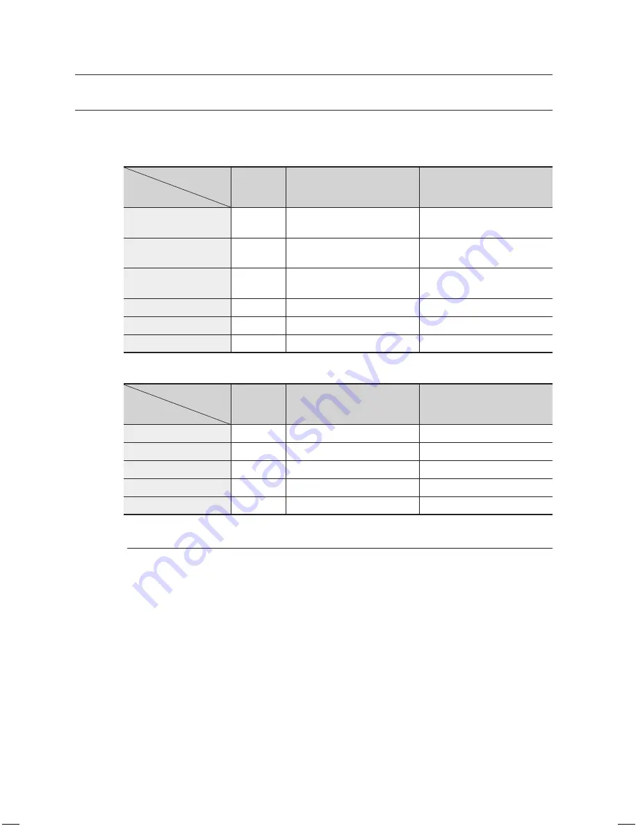 Samsung AH68-02231A User Manual Download Page 46