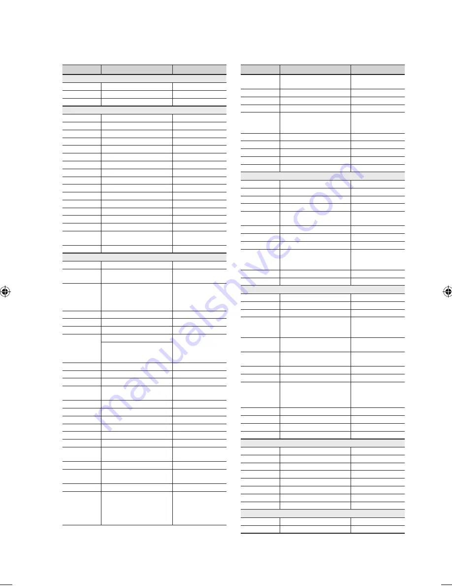 Samsung AH68-02333R User Manual Download Page 49