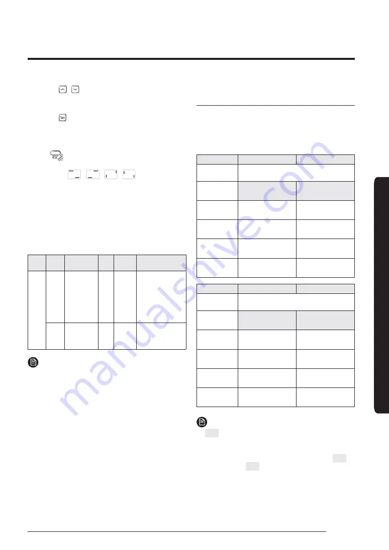 Samsung AJ BNHDCH Series Installation Manual Download Page 21