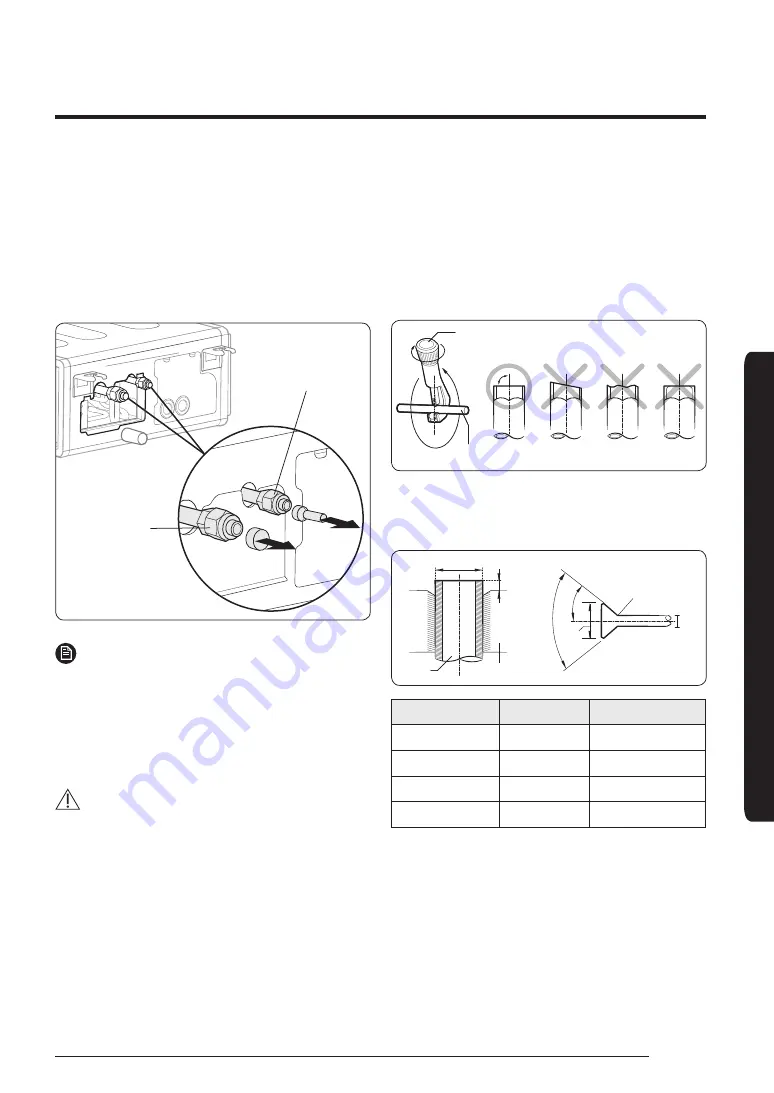 Samsung AJ TNLDEG Series Installation Manual Download Page 13