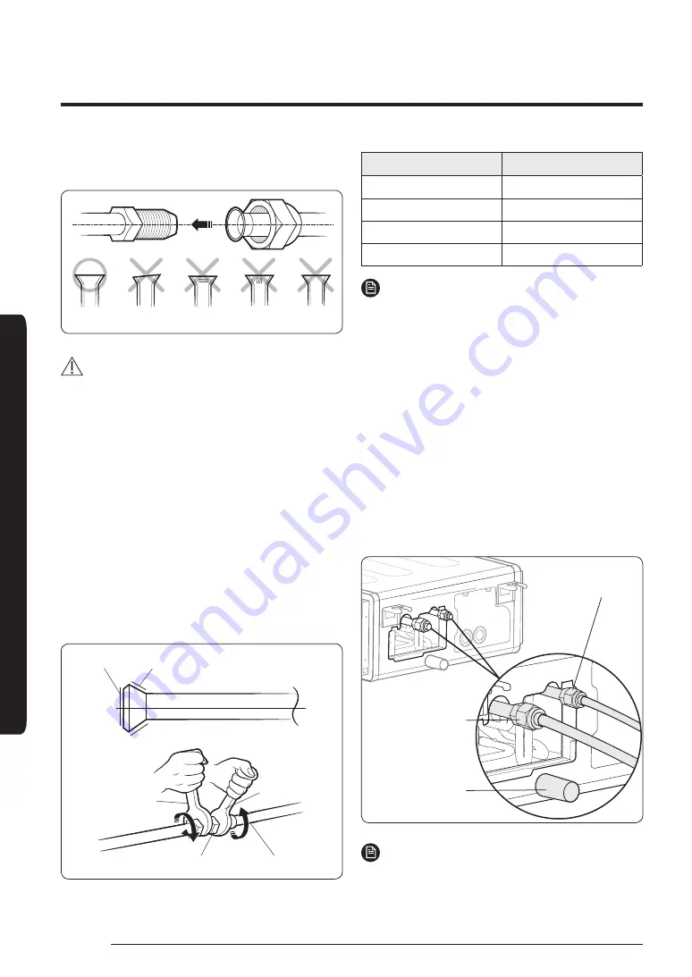 Samsung AJ TNLDEG Series Installation Manual Download Page 14