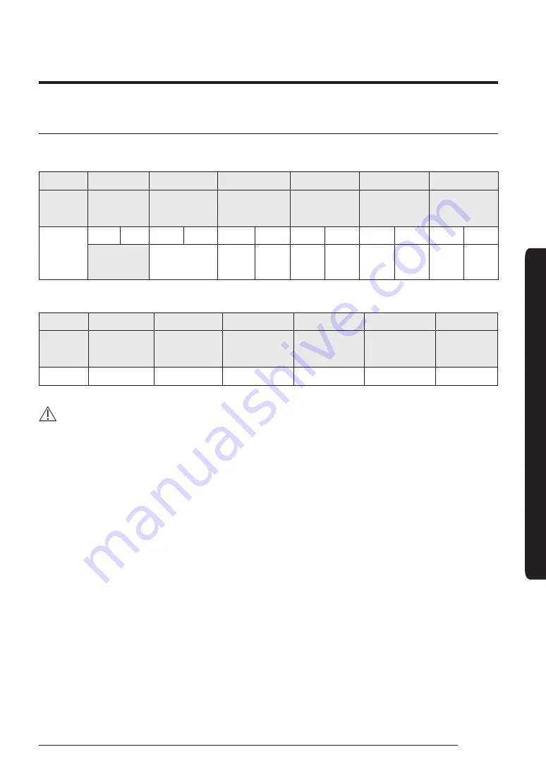 Samsung AJ TNLDEG Series Installation Manual Download Page 31